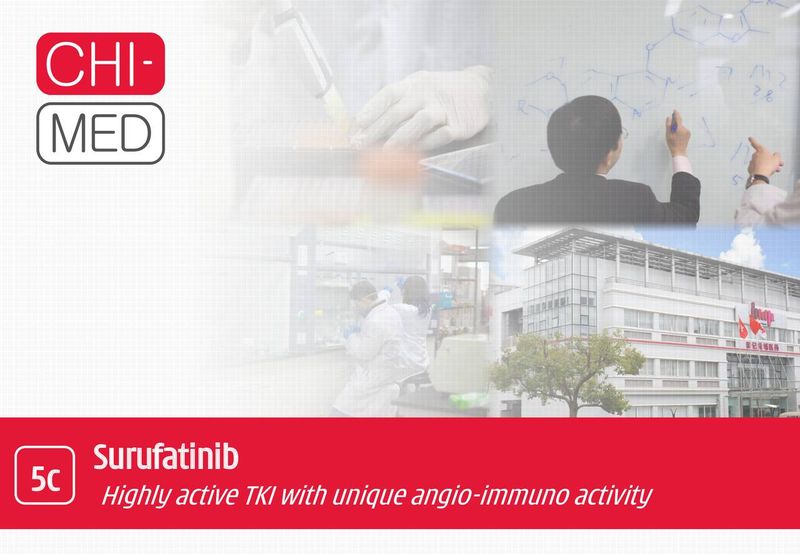 Surufatinib