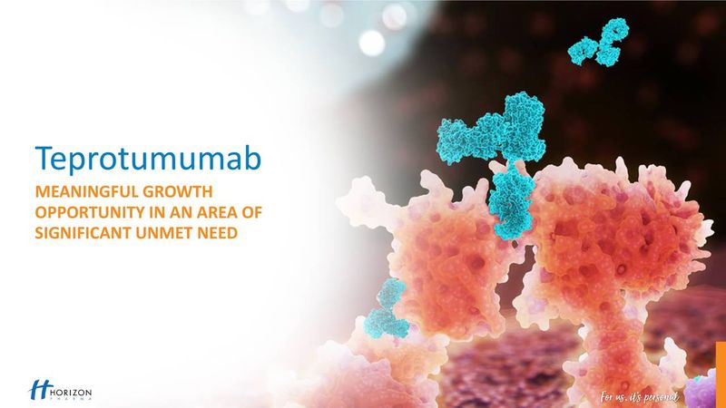 Teprotumumab Teprotumumab