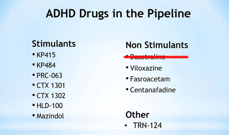 Sunovion Discontinues Dasotraline Program Sunovion Discontinues Dasotraline Program