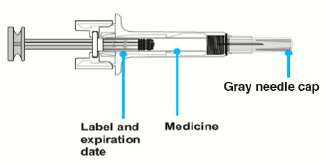 Fylnetra (pegfilgrastim-pbbk) Fylnetra (pegfilgrastim-pbbk)