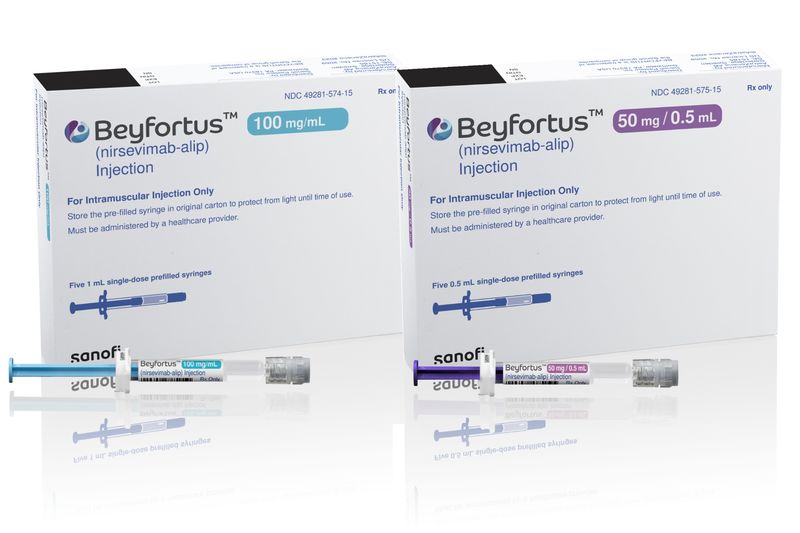 Beyfortus (nirsevimab) Beyfortus (nirsevimab)