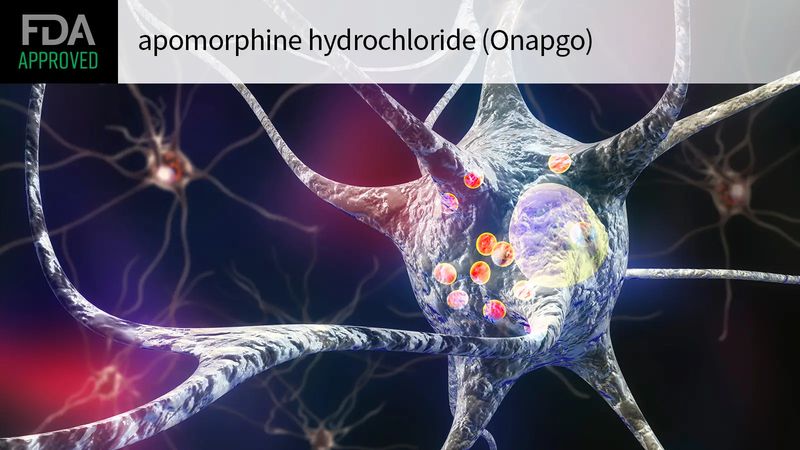Onapgo (apomorphine hydrochloride) Onapgo (apomorphine hydrochloride)