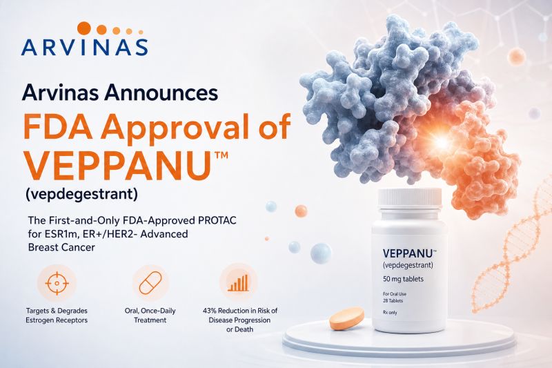 Veppanu (vepdegestrant) Veppanu (vepdegestrant)