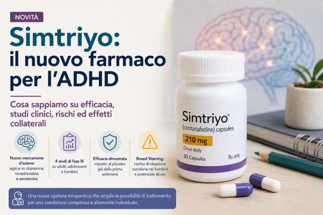 Simtriyo (centanafadine) Simtriyo (centanafadine)